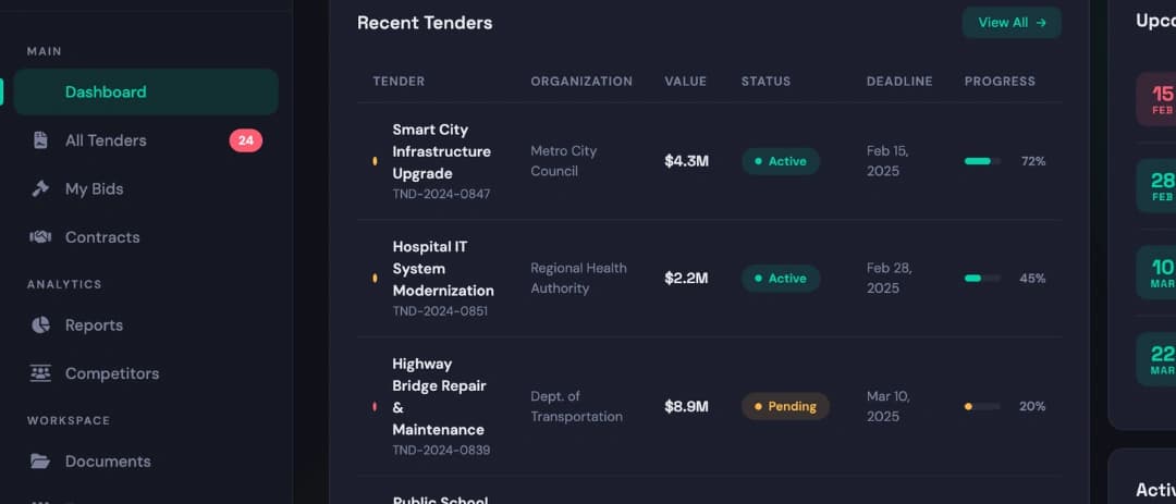 Tender Management System
