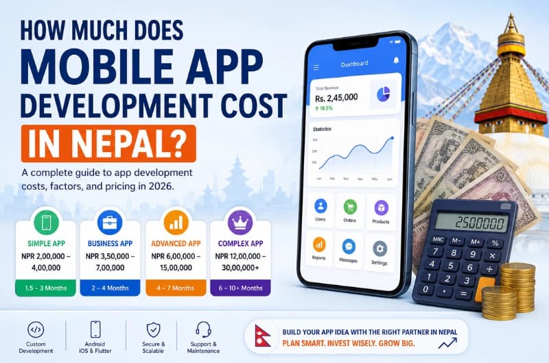 How Much Does Mobile App Development Cost in Nepal?